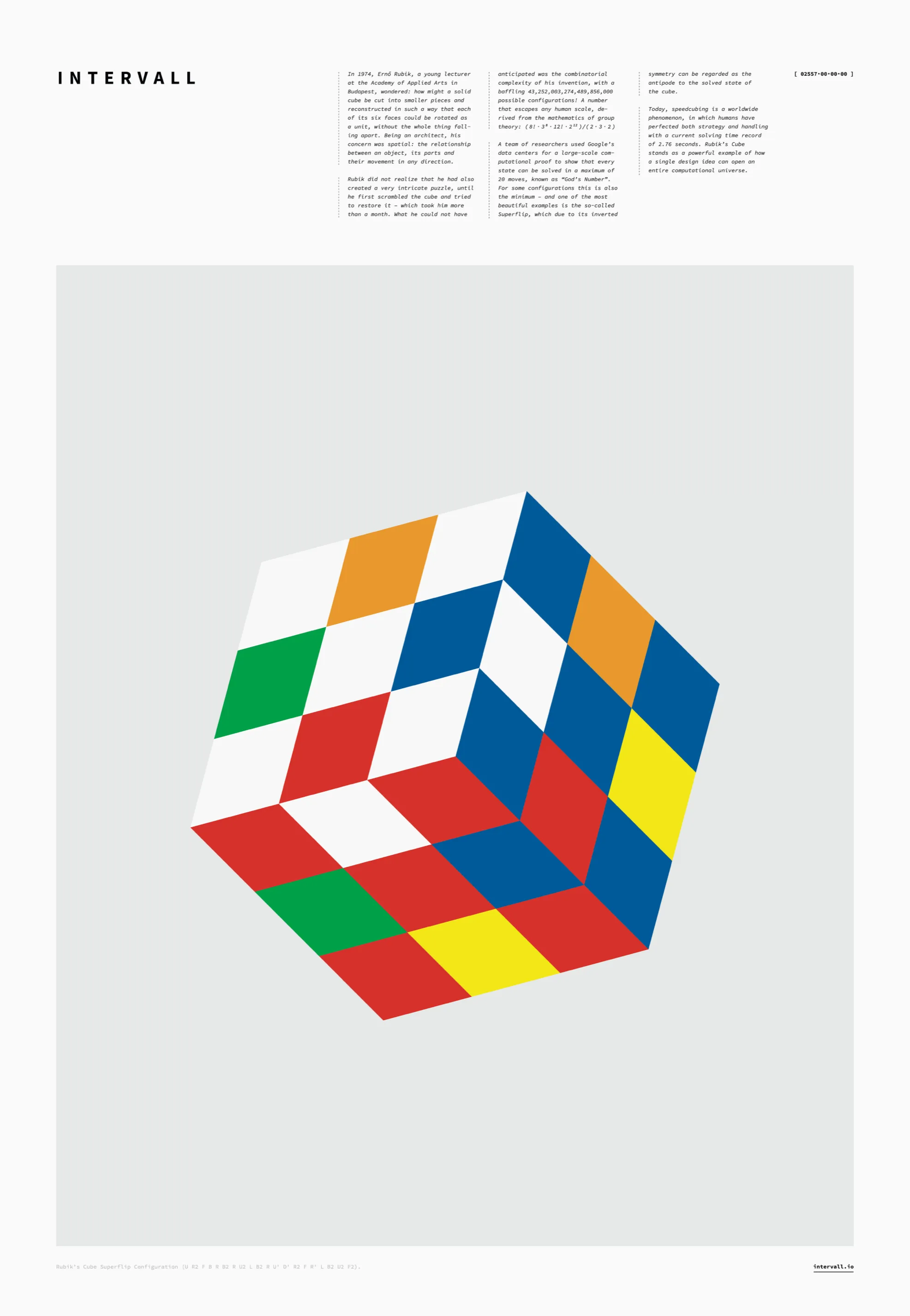 7th anniversary poster of Intervall